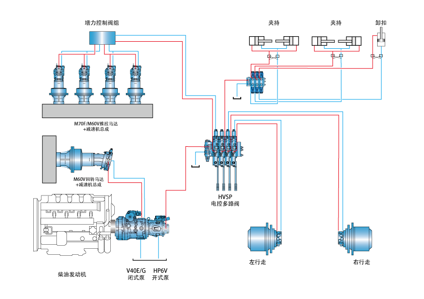 ˮƽƫ��ɥ��____1