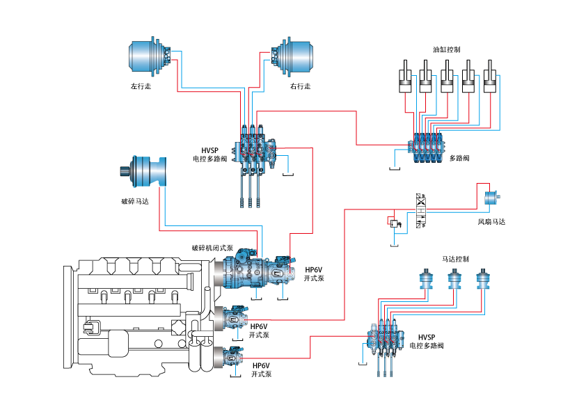 Stazione di frantumazione mobile____1